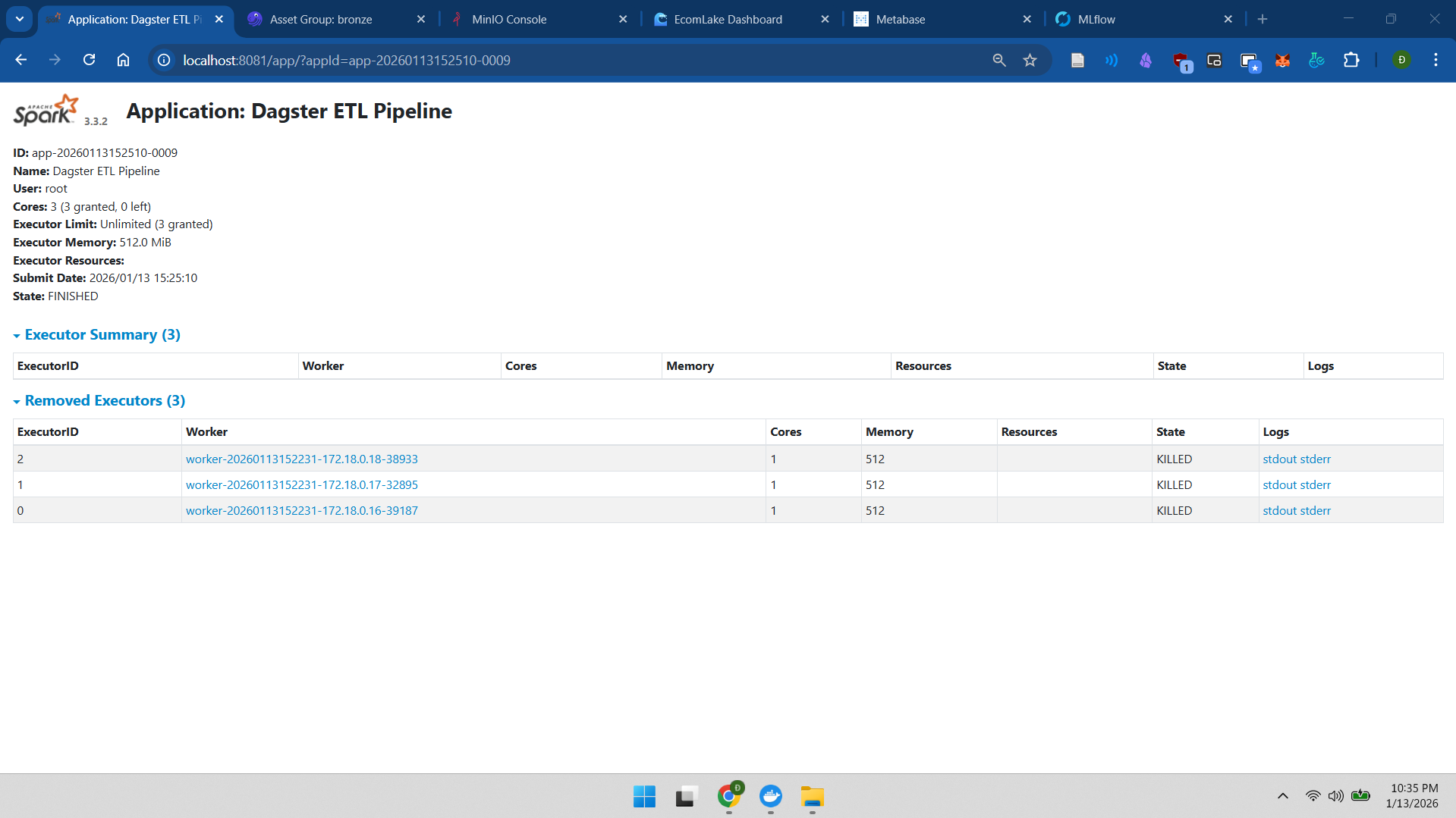 Trạng thái thực thi Distributed Tasks trên Spark Cluster