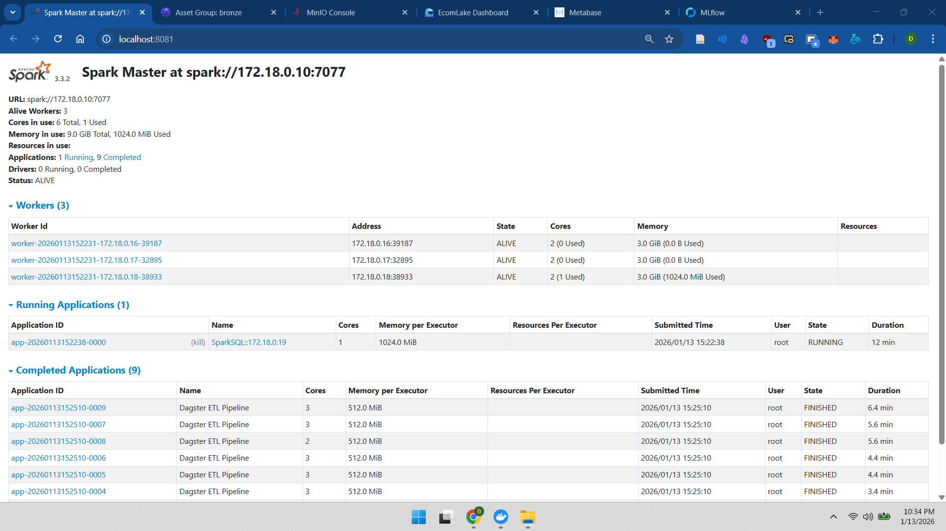 Giao diện quản lý Spark Master Cluster