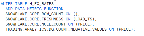 DQ Application